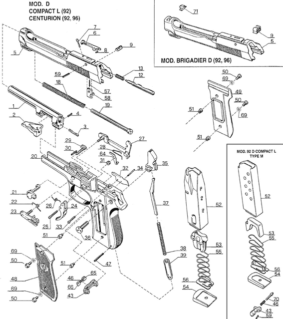 Beretta Px4 Storm Parts Diagram