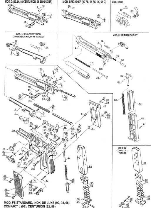 Beretta Px4 Storm Parts Diagram
