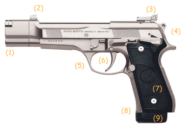 Super 92 Combat Combo