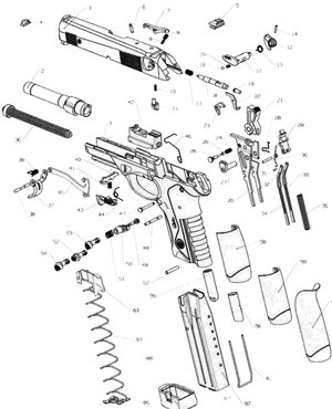PX4 Storm 9mm & .40S&W  spare parts