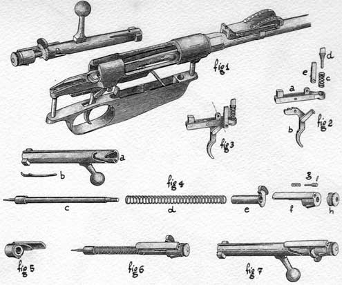 Beretta Web - Beretta Army Rifle model 1891