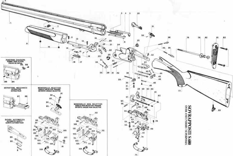 P. Beretta Over and Unders 680 